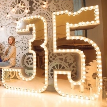Песни на день рождения 35 лет девушке